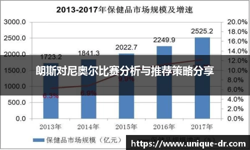 朗斯对尼奥尔比赛分析与推荐策略分享