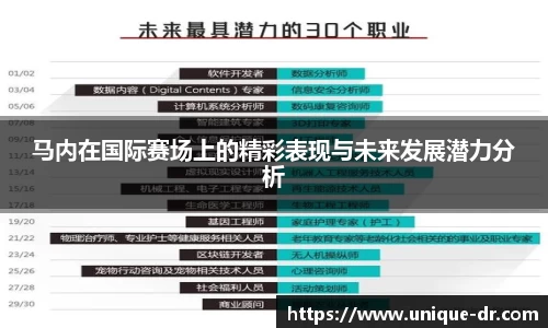 马内在国际赛场上的精彩表现与未来发展潜力分析
